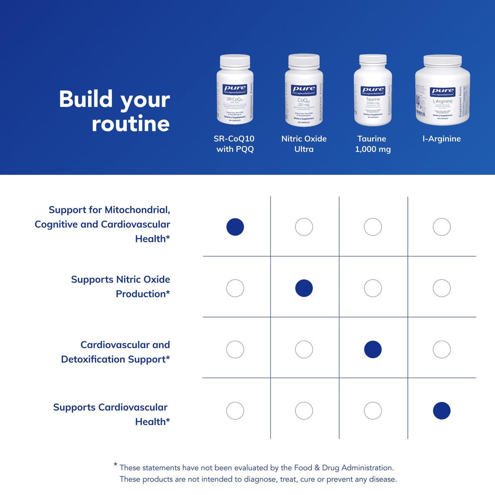 Pure Encapsulations etiqueta de ingredientes, verificación de pureza