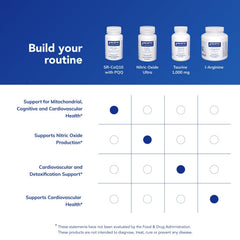 Pure Encapsulations etiqueta de ingredientes, verificación de pureza