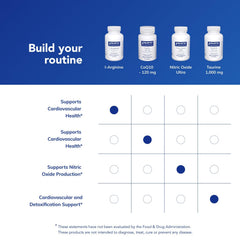Cápsulas alineadas y contenido visible del frasco Pure Encapsulations, dosificación precisa