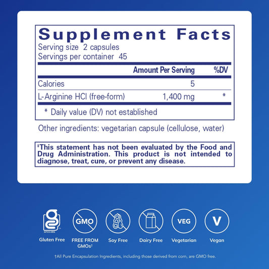 Etiqueta de Pure Encapsulations L-Arginine con información clara de dosificación
