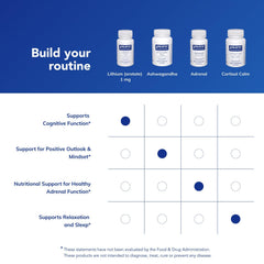 Pure Encapsulations etiqueta nutricional legible para verificar ingredientes