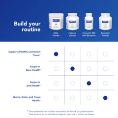 Pure Encapsulations frasco junto a manos para comparar tamaño y cantidad útil