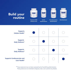 Pure Encapsulations etiqueta nutricional detallada con dosis y ingredientes