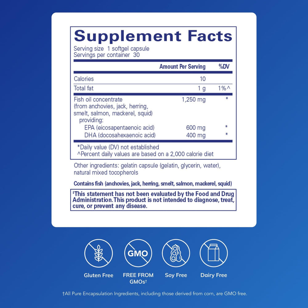 Pure Encapsulations cápsula blanda en primer plano con aspecto fácil de tragar