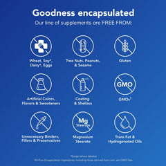 Pure Encapsulations etiqueta nutricional con detalles de EPA y DHA por dosis