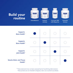 Persona tomando una cápsula OsteoBalance de Pure Encapsulations con un vaso de agua
