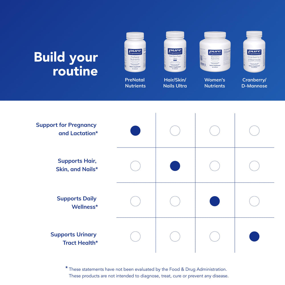 Pure Encapsulations ingredientes en polvo mostrando pureza y origen confiable