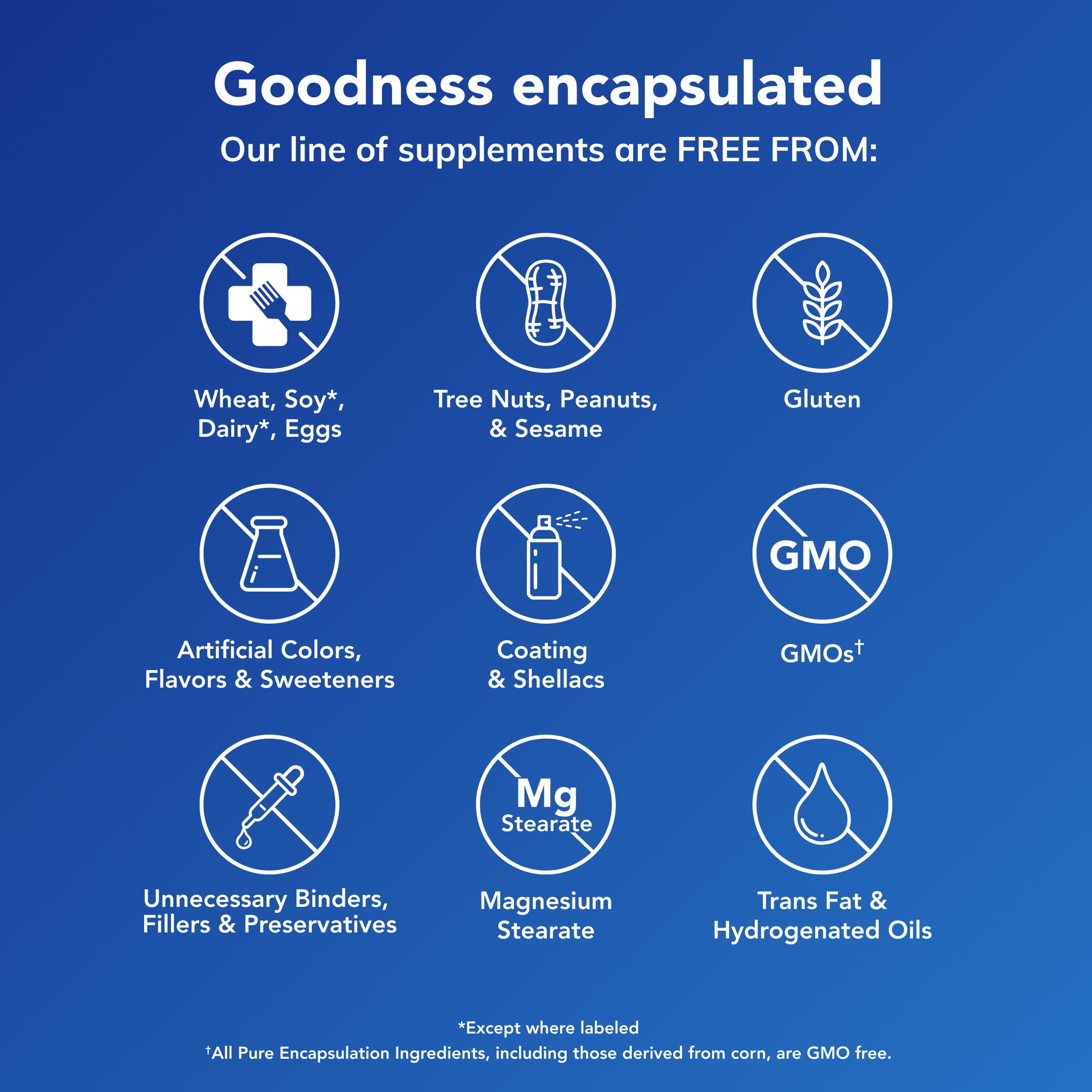 Pure Encapsulations cápsulas junto a regla para comparar tamaño
