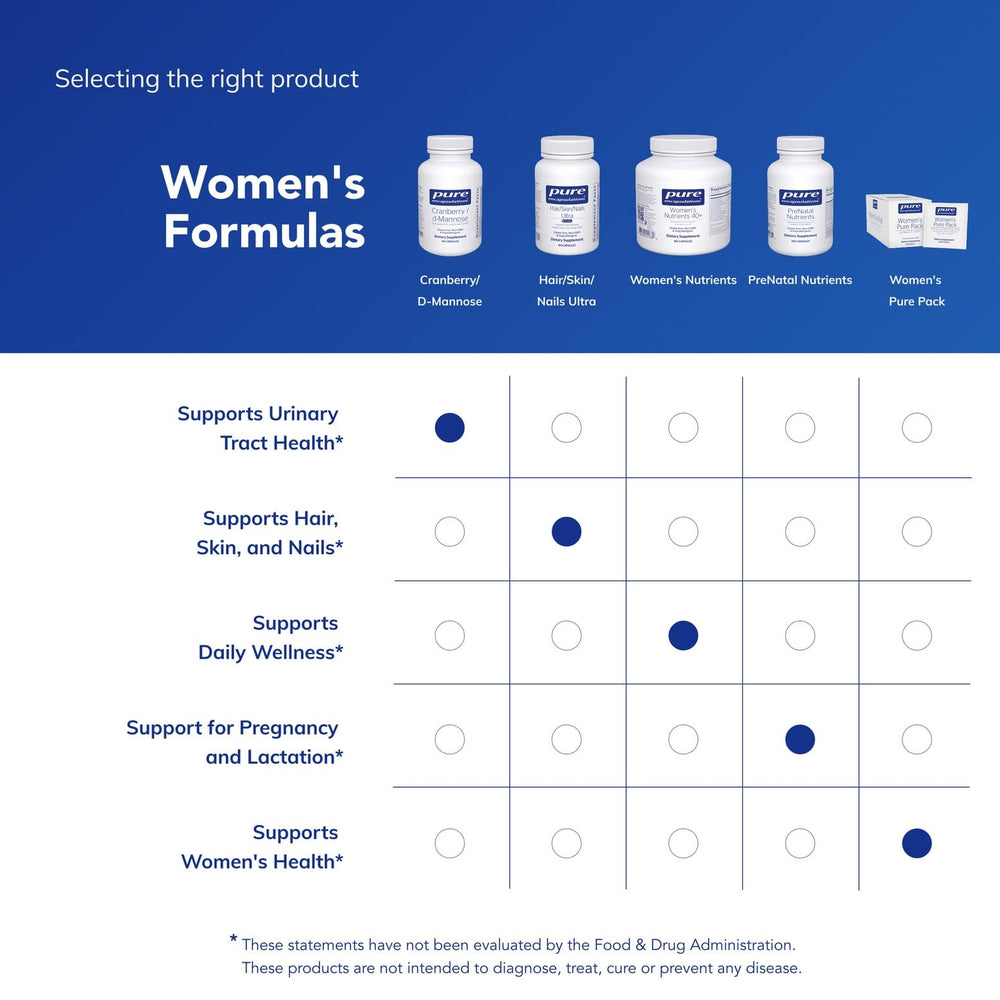 Pure Encapsulations producto en entorno de cocina sugiriendo uso diario