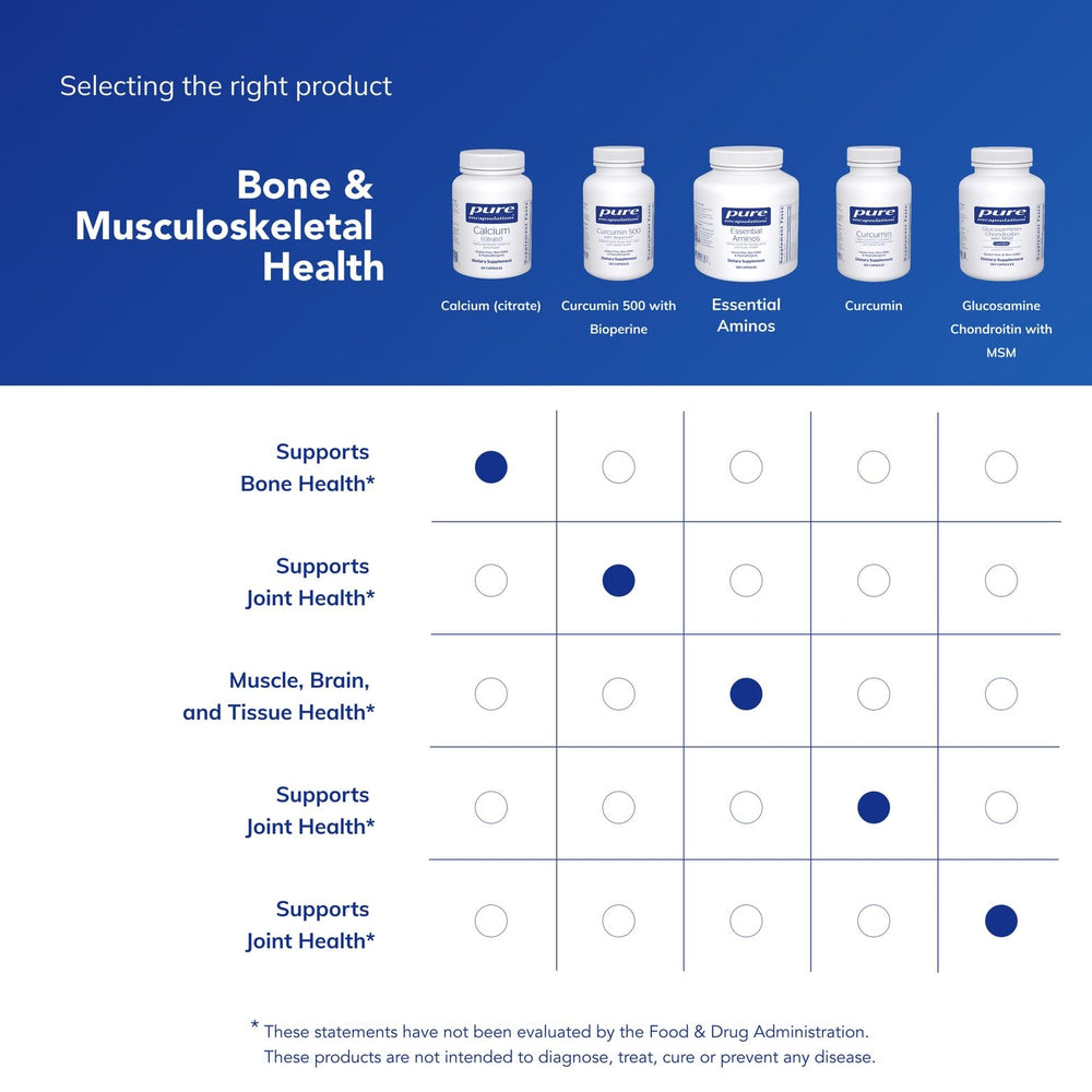 Pure Encapsulations en mesa con elementos saludables, inspiración diaria