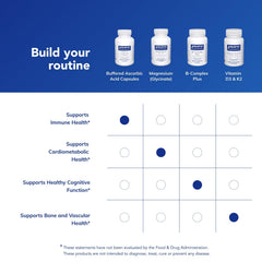 Pure Encapsulations cápsula tomada con vaso de agua destacando comodidad de uso