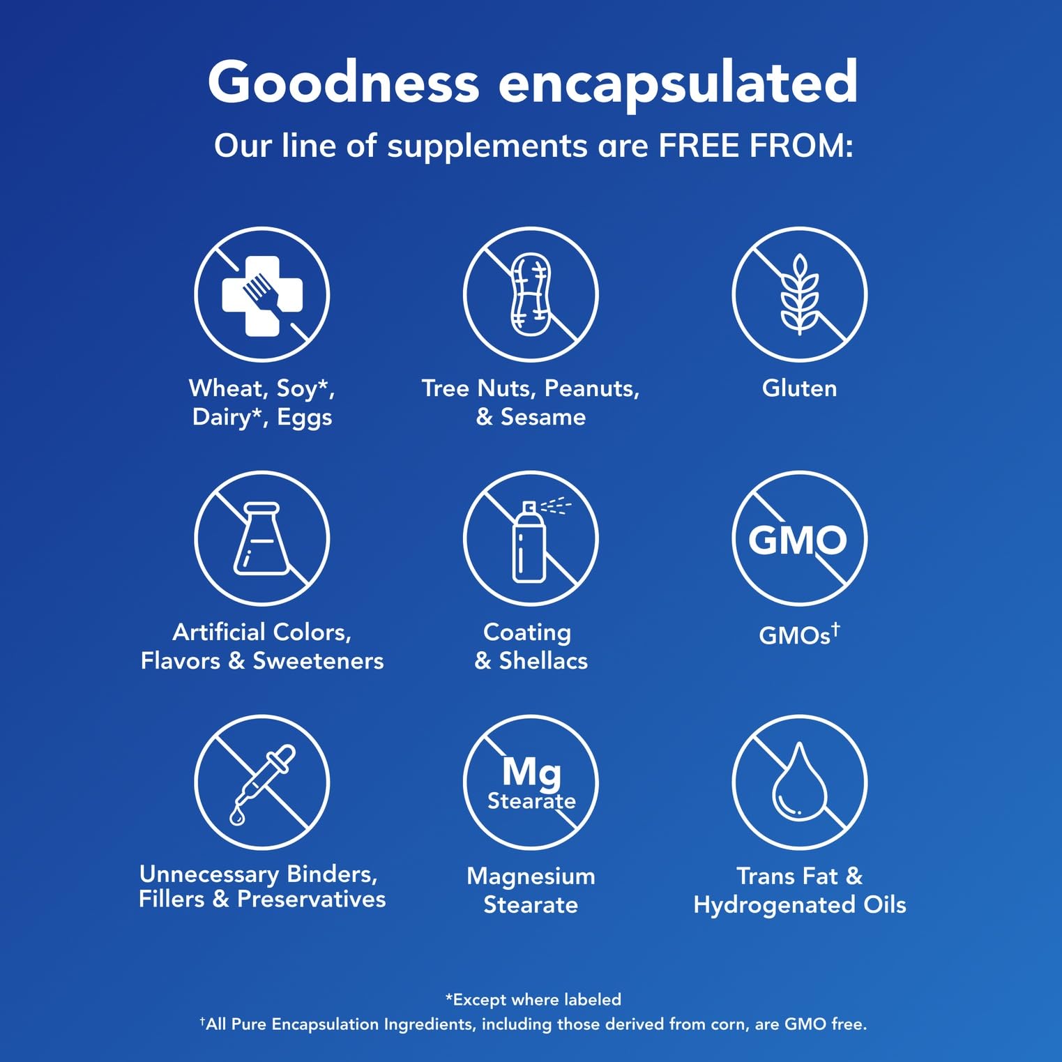 Pure Encapsulations botella junto a alimentos para un estilo de vida saludable