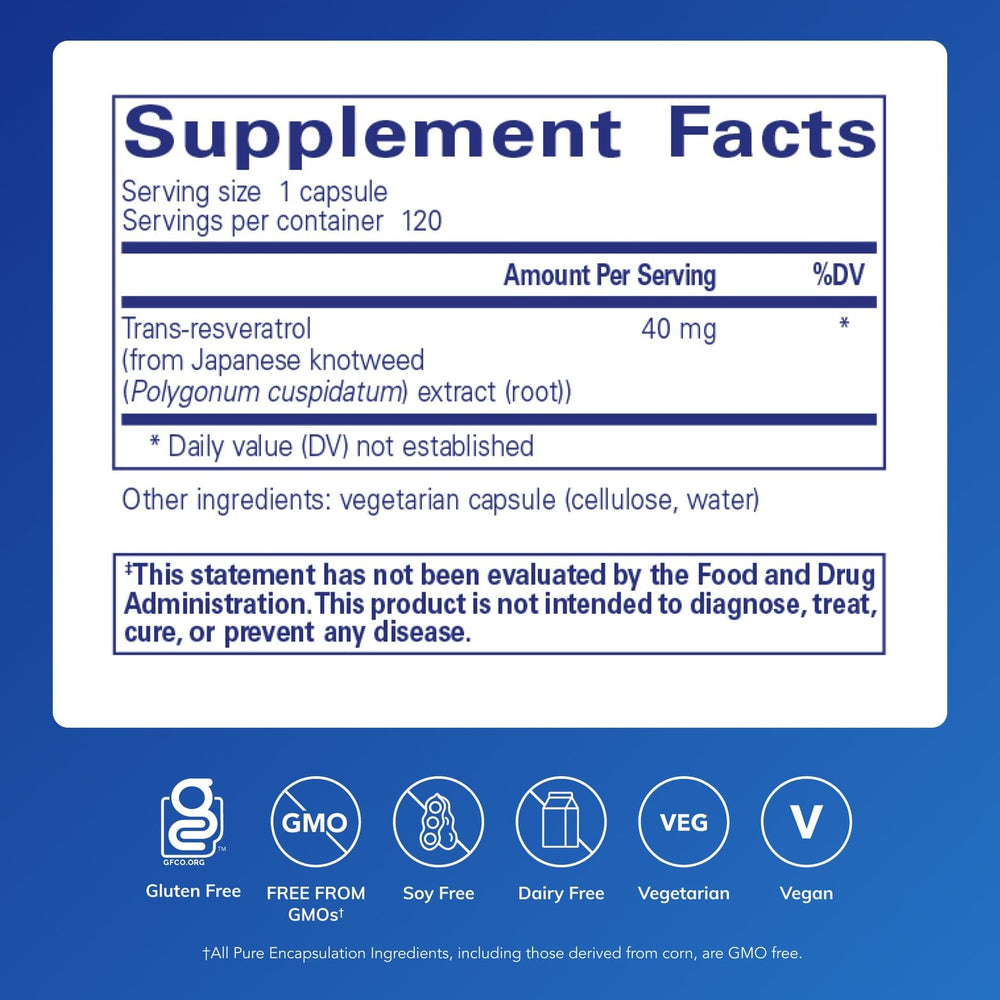 Pure Encapsulations etiqueta en primer plano con información de pureza y dosificación