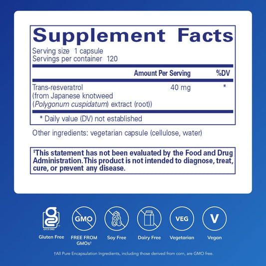 Pure Encapsulations etiqueta en primer plano con información de pureza y dosificación