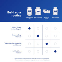 primer plano de la superficie de la cápsula resaltando calidad y estabilidad de Pure Encapsulations