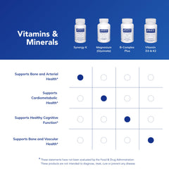 Pure Encapsulations Synergy K en contexto de vida activa y bienestar