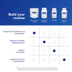Pure Encapsulations tamaño comparado con mano, escala y portabilidad práctica