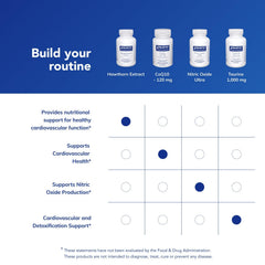 Pure Encapsulations escena lifestyle en cocina destacando uso continuo diario