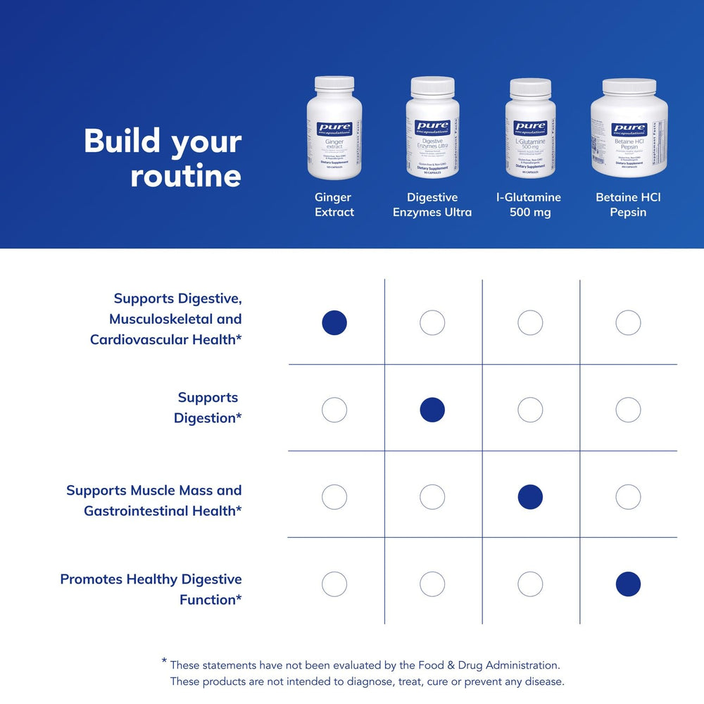 Pure Encapsulations cápsula en mano para comparar tamaño y comodidad de uso