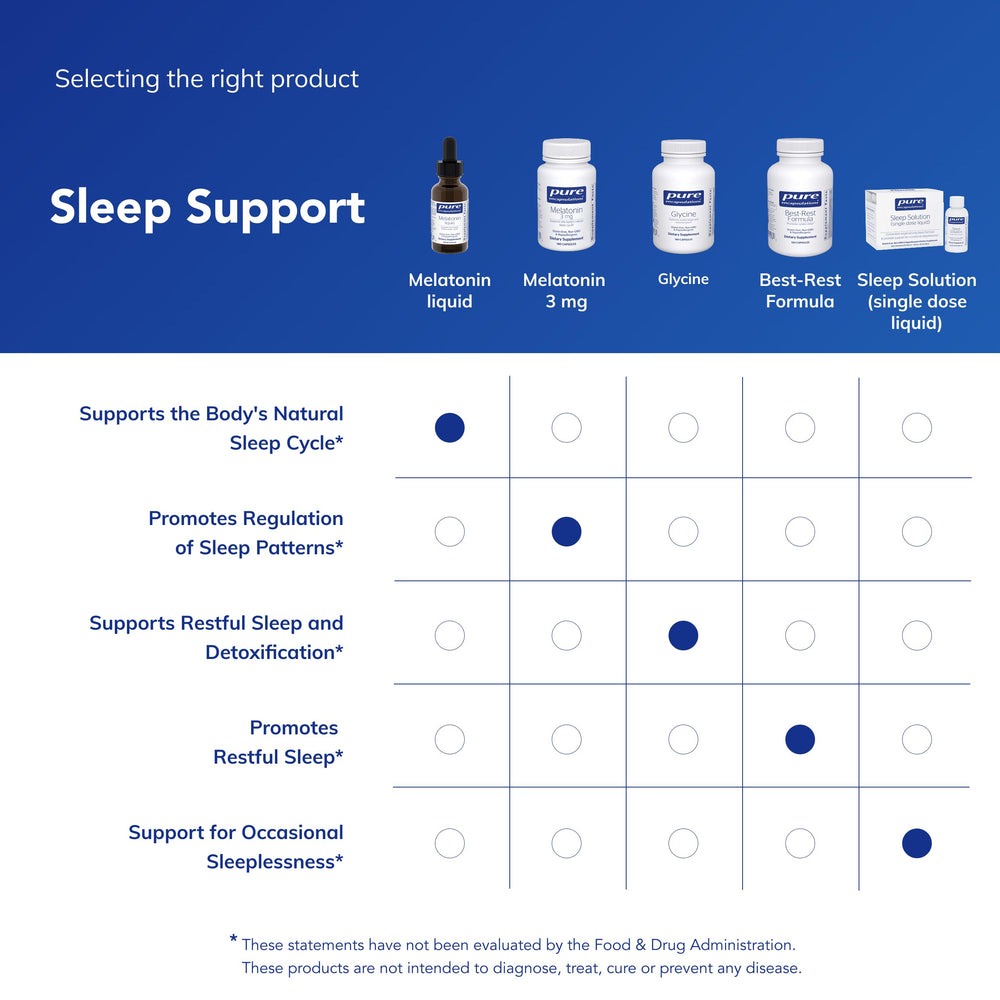 Pure Encapsulations melatonina usada en ambiente nocturno relajante