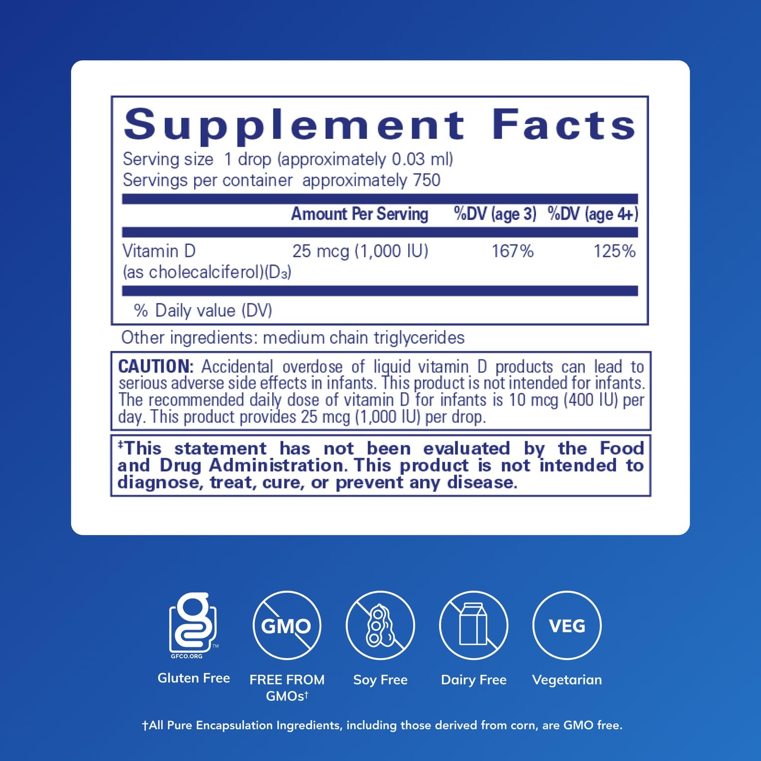 Pure Encapsulations etiqueta con ingredientes y pureza, transparencia en la formulación