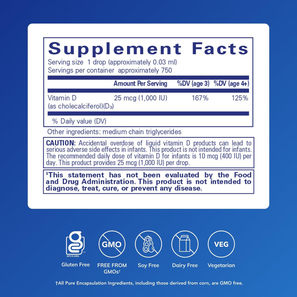 Pure Encapsulations etiqueta con ingredientes y pureza, transparencia en la formulación