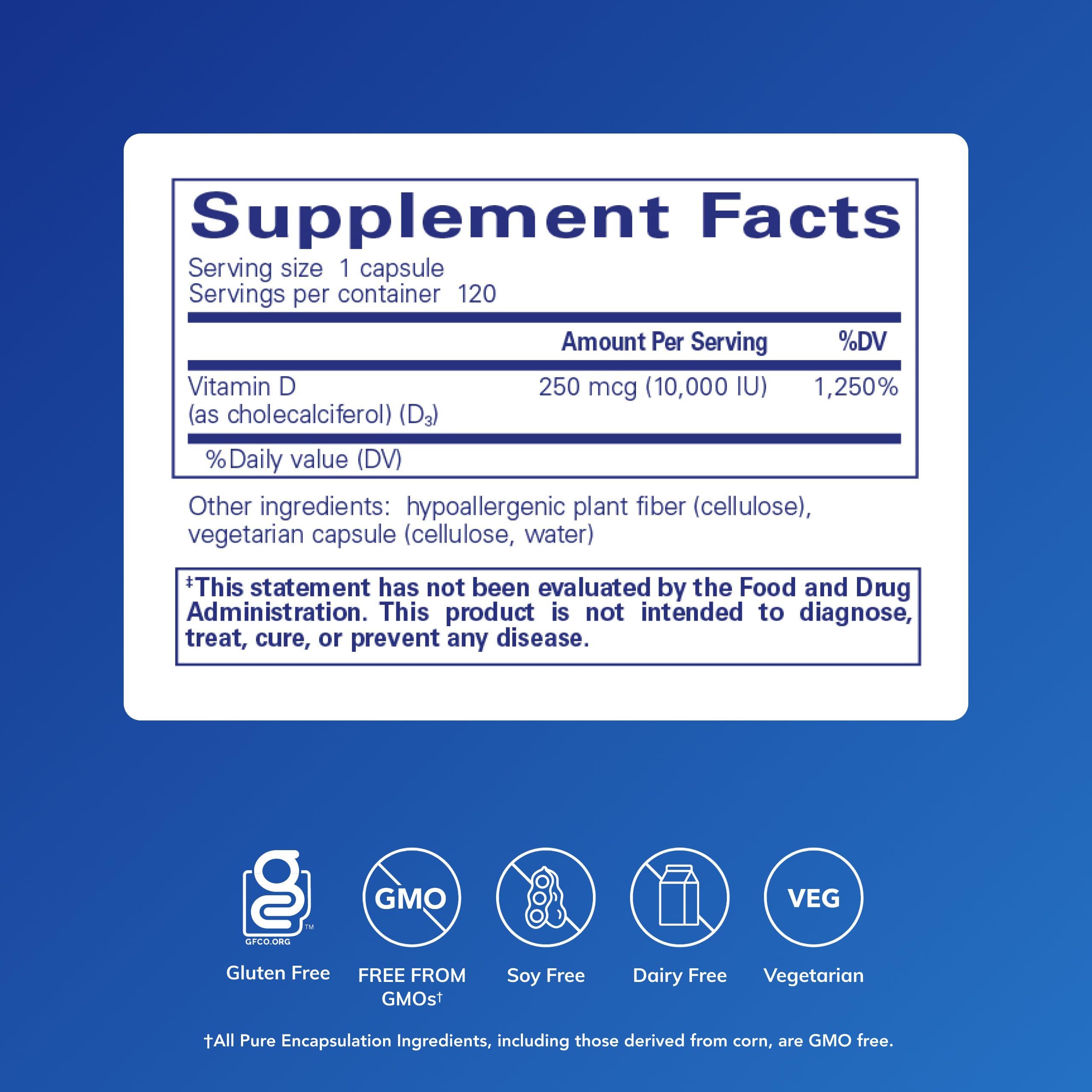 Pure Encapsulations cápsula abierta detalle que muestra dosis alta y pureza
