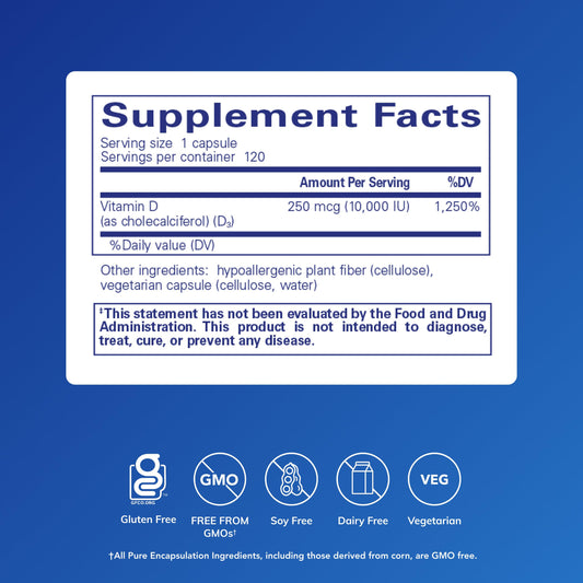 Pure Encapsulations cápsula abierta detalle que muestra dosis alta y pureza