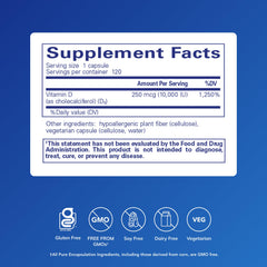 Pure Encapsulations cápsula abierta detalle que muestra dosis alta y pureza