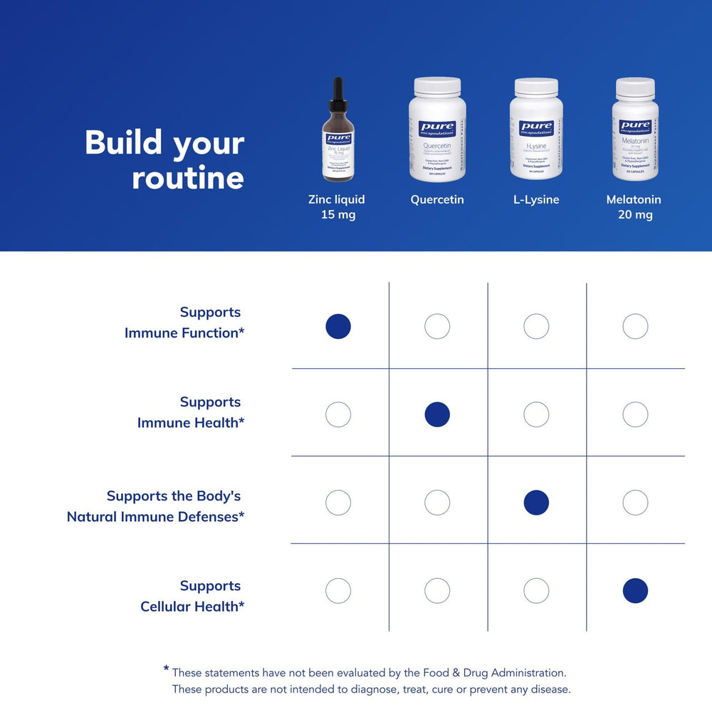 Comparación de tamaño del frasco Pure Encapsulations sobre una regla para referencia de escala