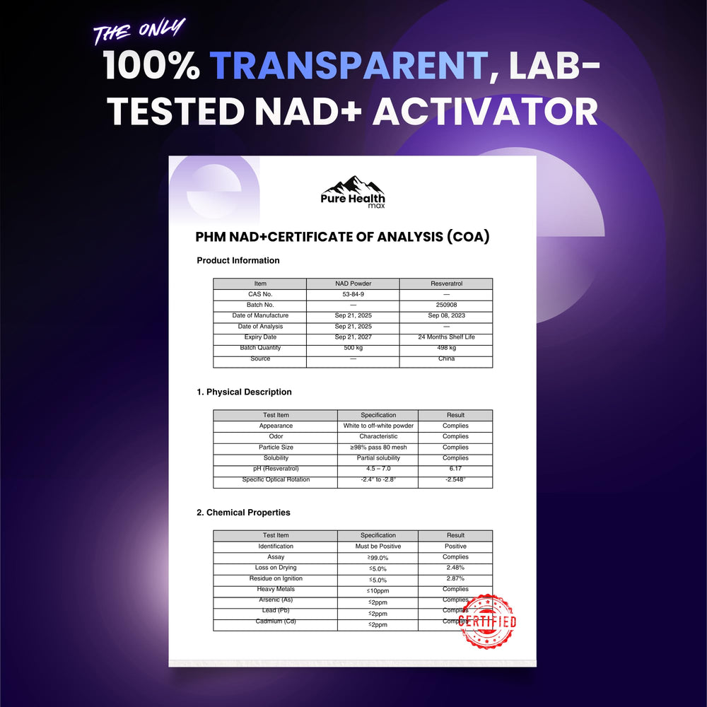 PURE HEALTH MAX sellos de pruebas de terceros y certificación cGMP