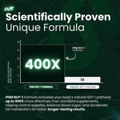 PURE HEALTH MAX cápsula siendo tomada con agua demostrando uso práctico diario