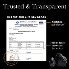 Pure Himalayan Shilajit comparación de tamaño del paquete para ver portabilidad