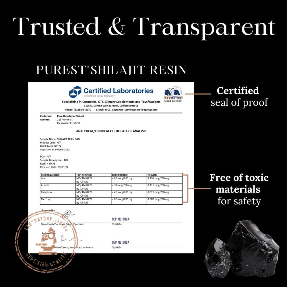 Pure Himalayan Shilajit etiqueta con resultados de laboratorio mostrando transparencia