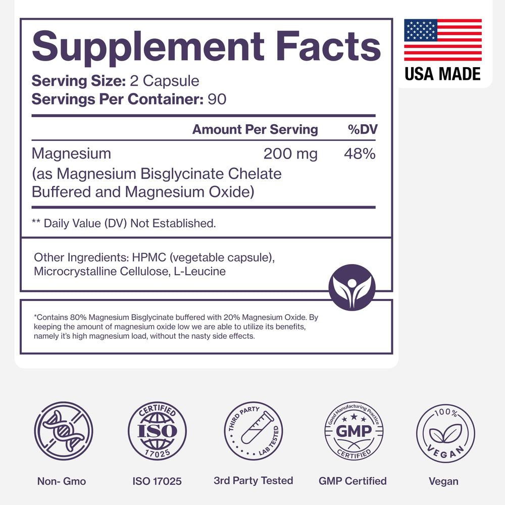Pure Micronutrients imagen de concepto glicinato destacando la unión al aminoácido