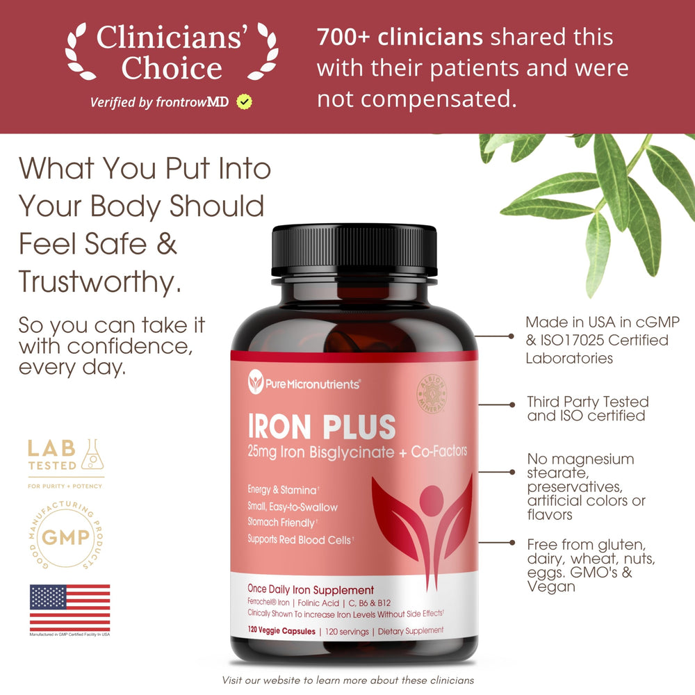 Pure Micronutrients comparación de tamaño de cápsula para visualización de dosis