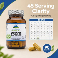Pure Mountain Botanicals cápsulas sobre mesa de desayuno para rutina diaria