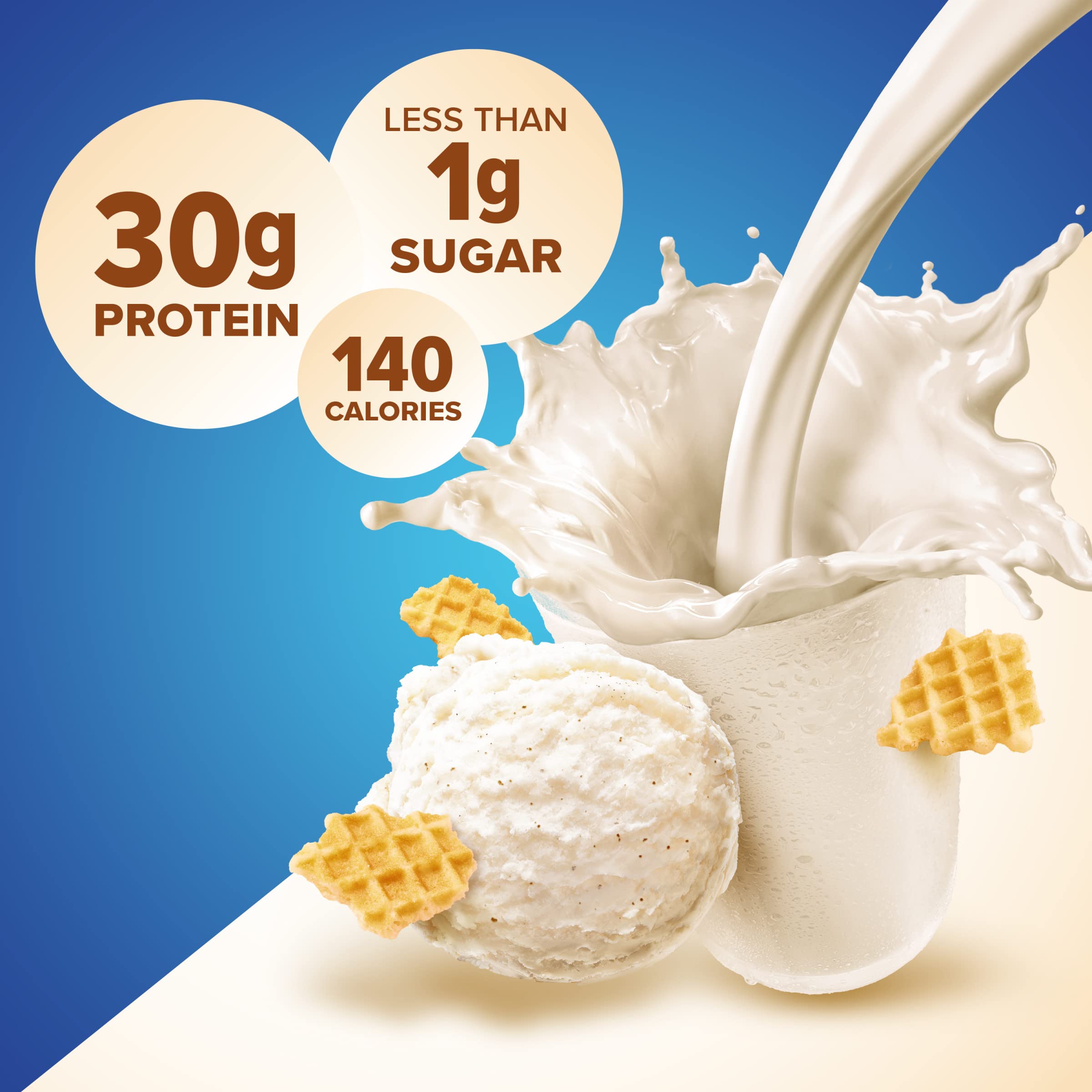 Pure Protein pack de 12 botellas listo para llevar y almacenar práctico
