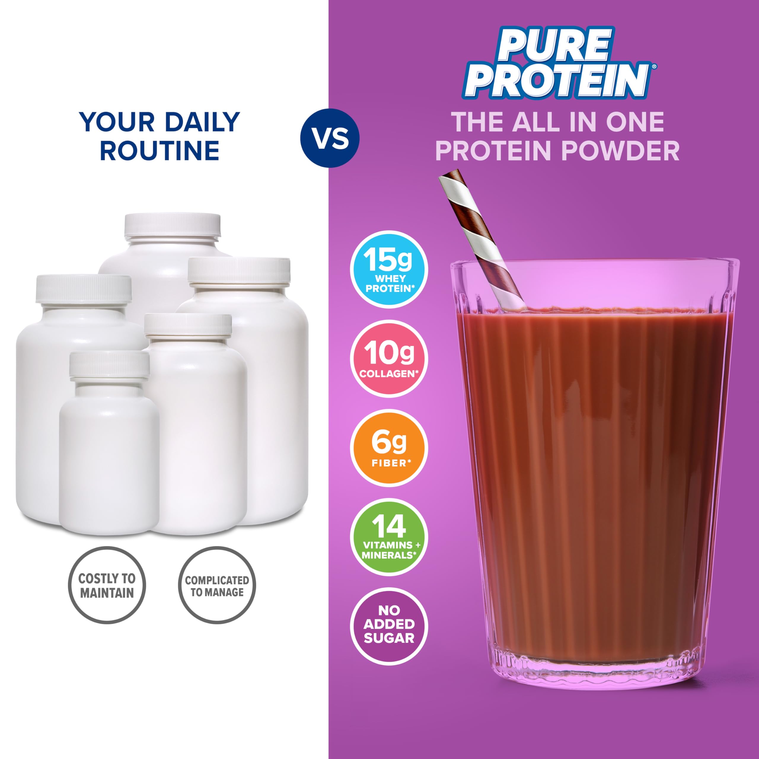 Pure Protein etiqueta de ingredientes y valores nutricionales, transparencia y confianza