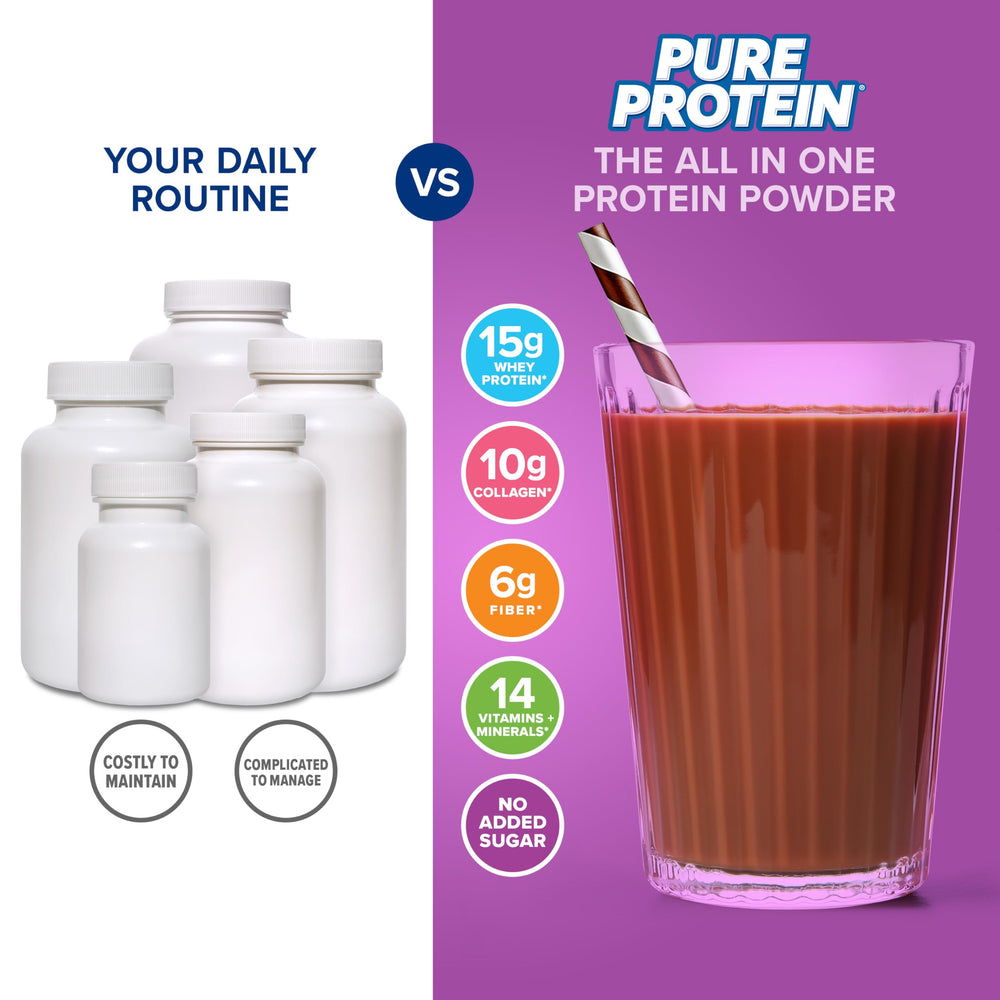Pure Protein etiqueta de ingredientes y valores nutricionales, transparencia y confianza