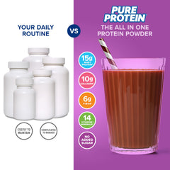 Pure Protein etiqueta de ingredientes y valores nutricionales, transparencia y confianza