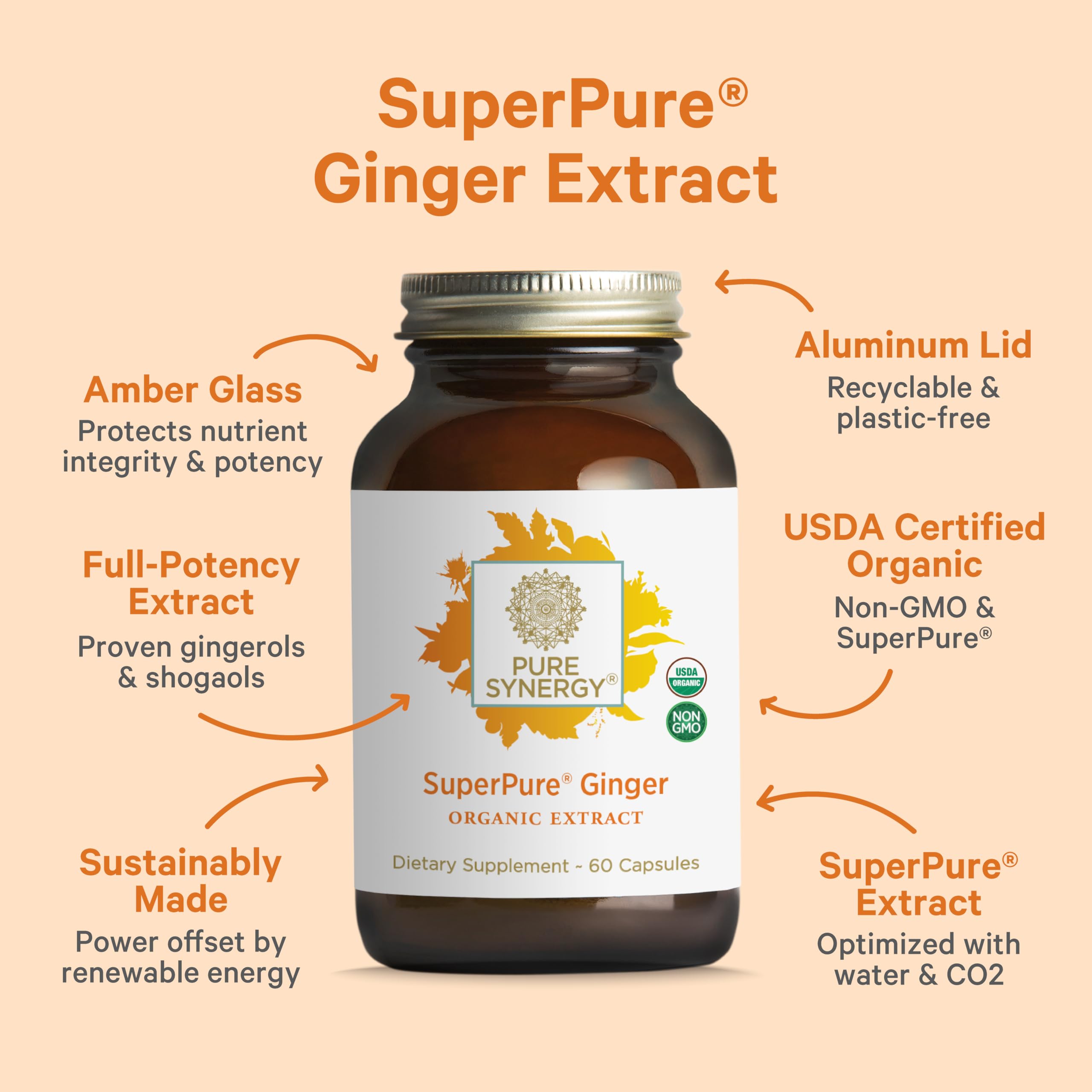 PURE SYNERGY cápsula en mano que muestra tamaño y facilidad de uso