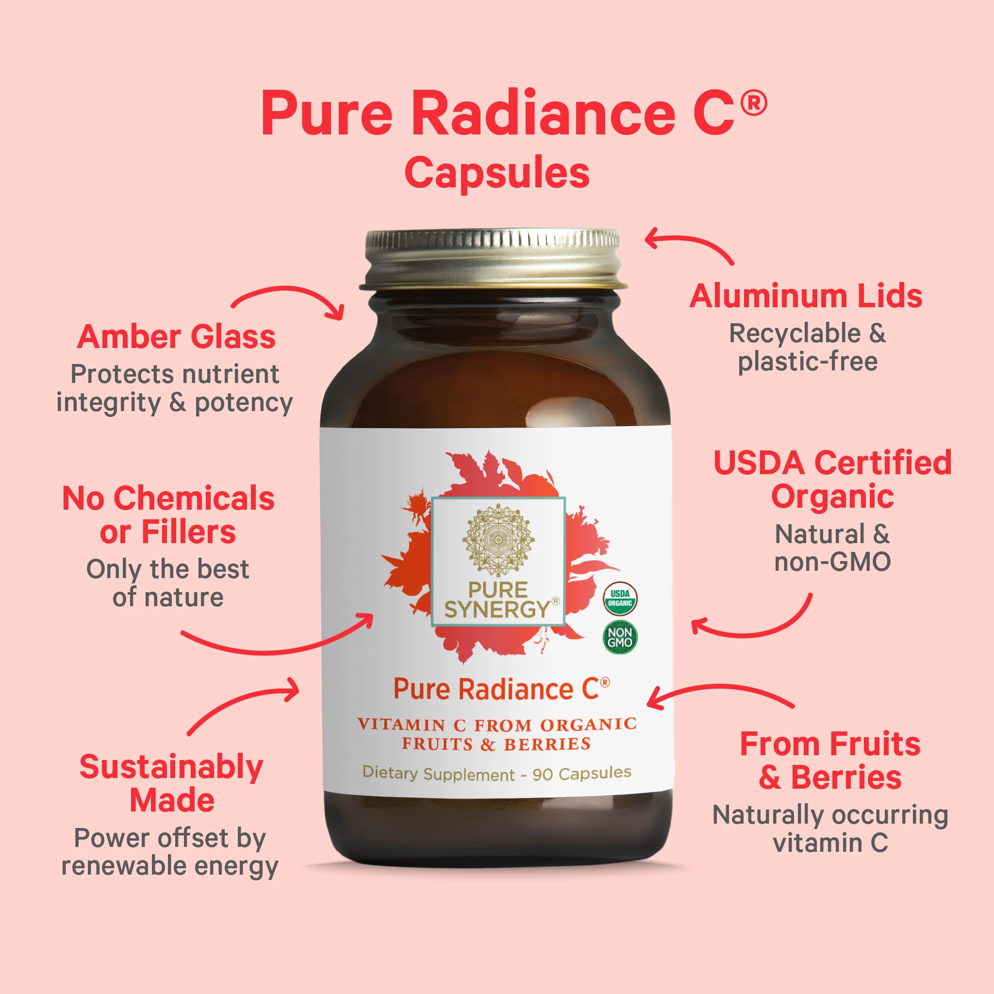 PURE SYNERGY detalle de etiqueta con lista de ingredientes y certificaciones