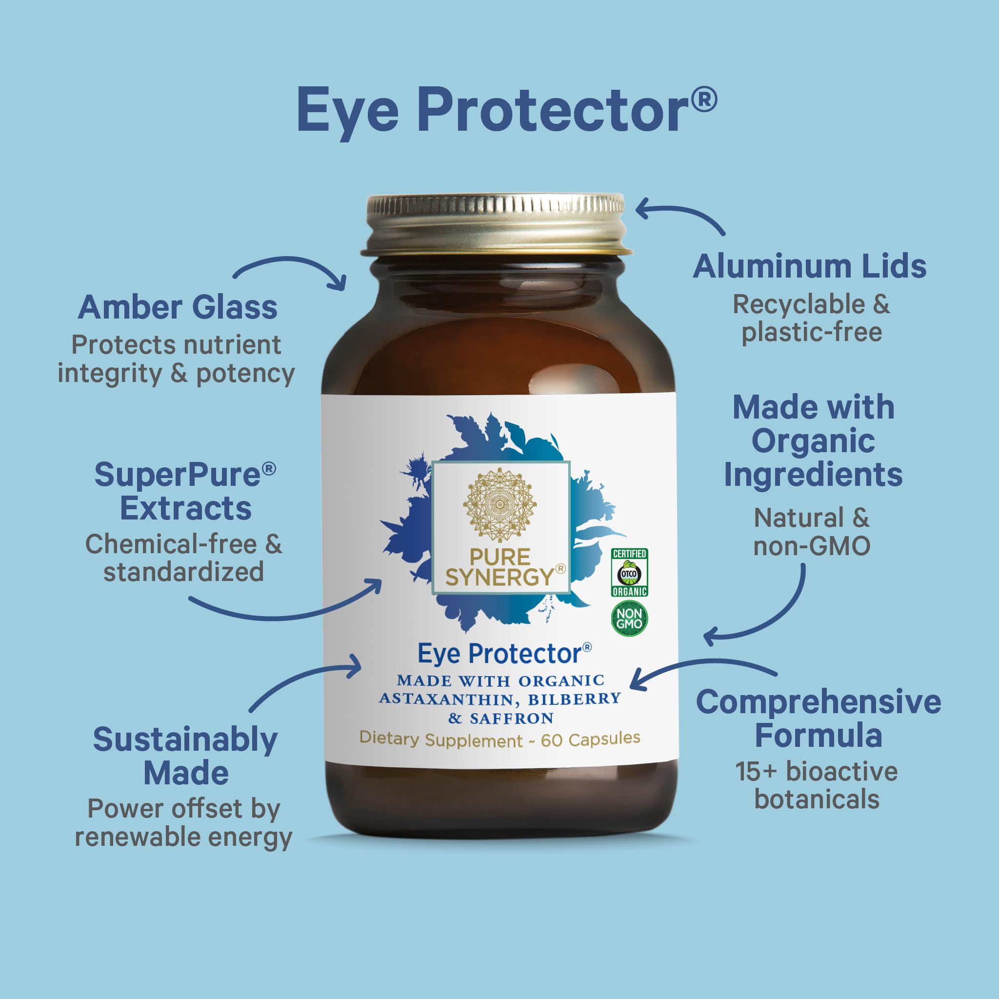 PURE SYNERGY etiqueta con lista de ingredientes y certificaciones claras