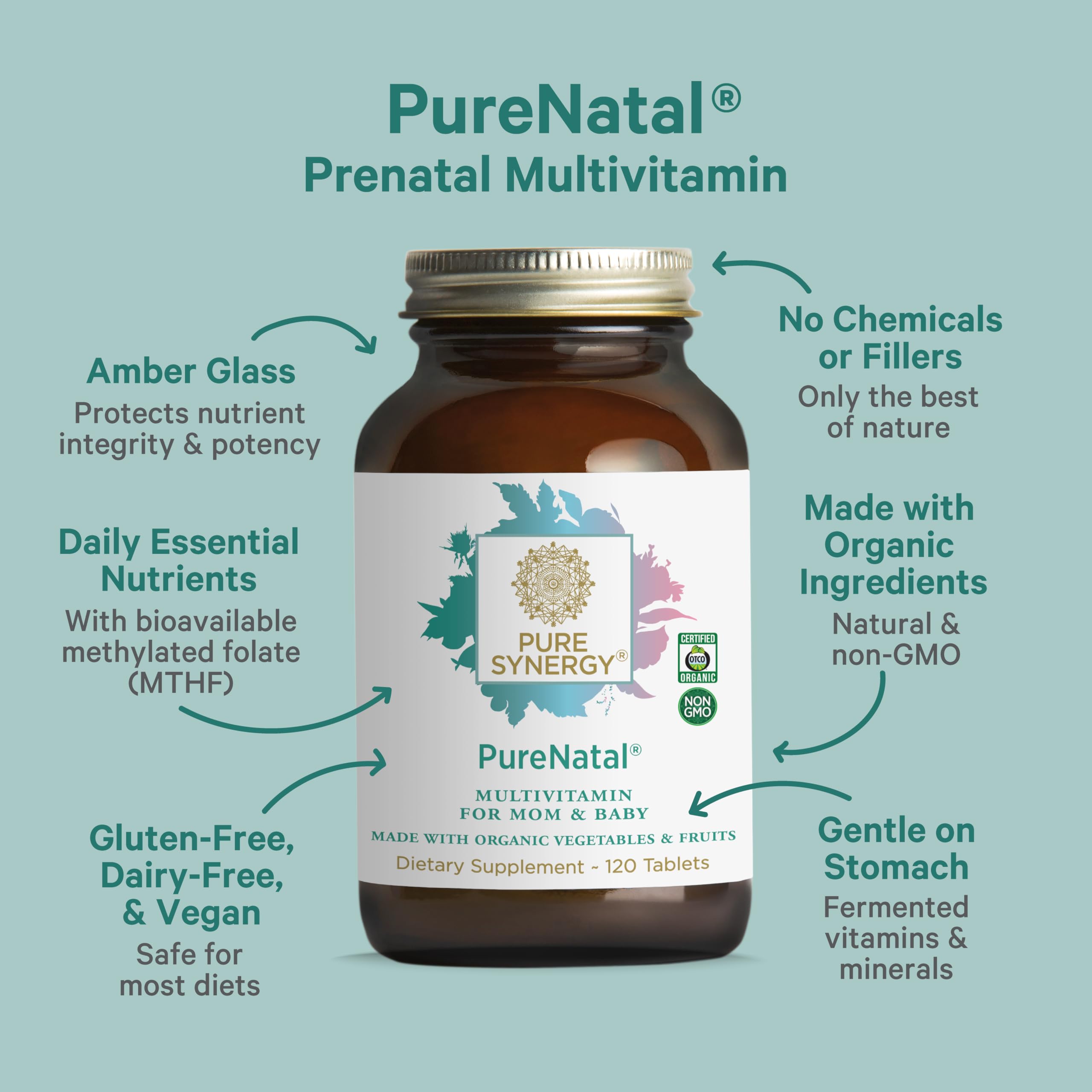 PURE SYNERGY PureNatal tabletas en mano para comparar tamaño y dosis