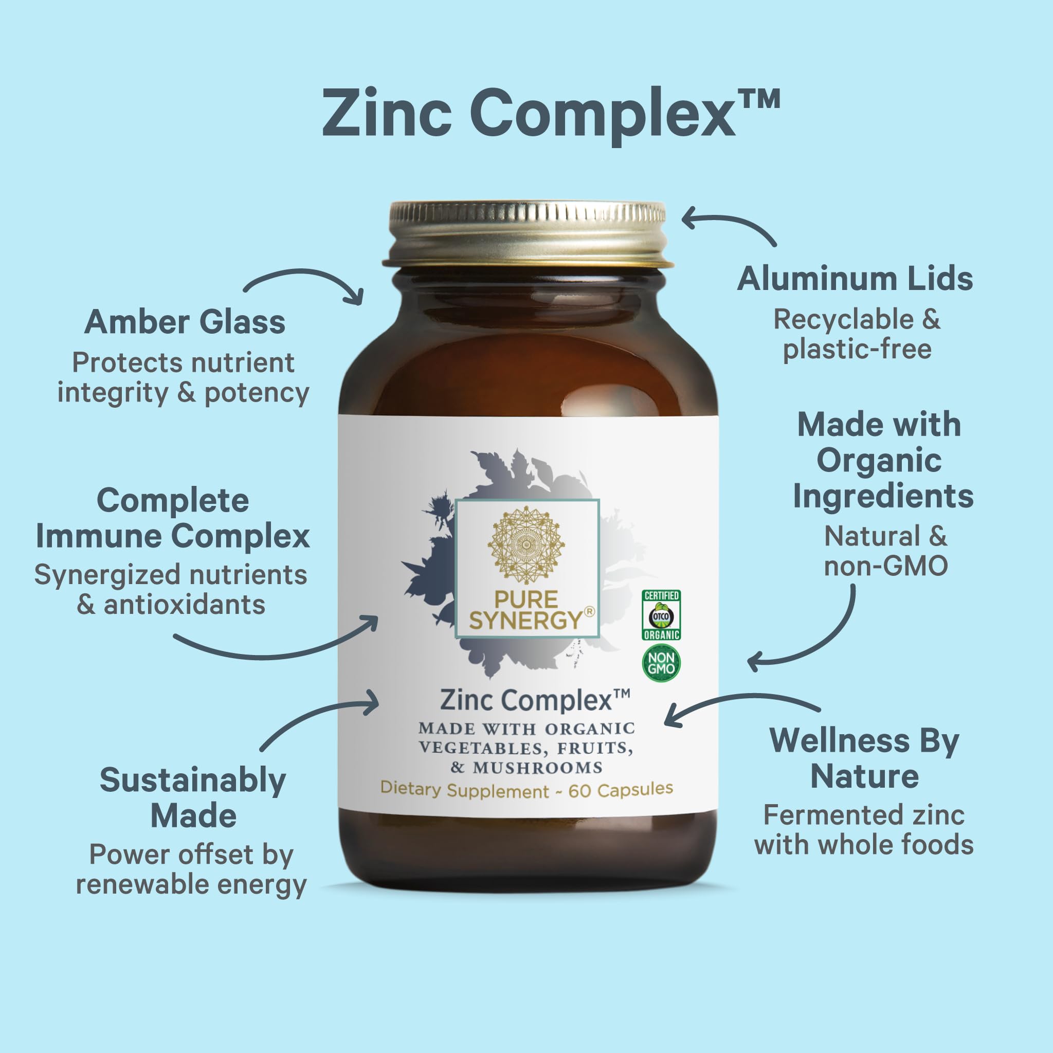 PURE SYNERGY polvo y extracto, mostrando textura y orígenes de alimentos orgánicos