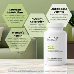Pure Therappro Rx ingredientes curcumina DIM y BioPerine en cucharas