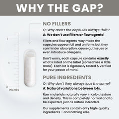 Packaging scene of Pure TheraPro Rx Bio Boron 10mg