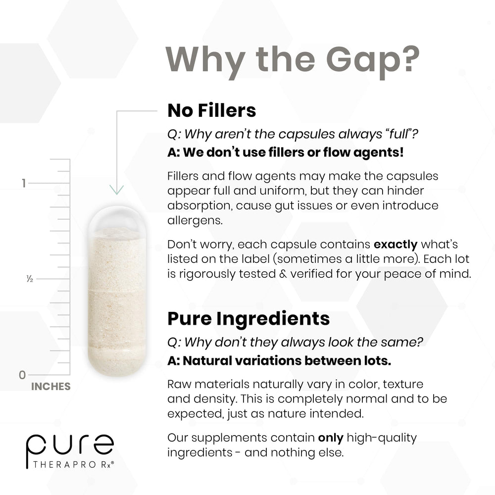 Pure TheraPro Rx ingredientes patentados resaltados como ventaja