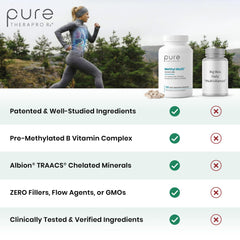 Pure Therapro Rx cápsula abierta mostrando polvo fino y pureza